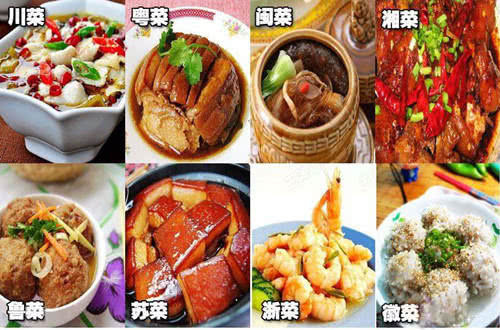 中國最有名菜系，歷史、特色與廣泛影響探究