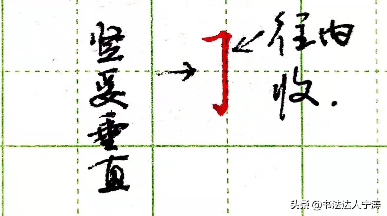 如何應(yīng)對書寫錯(cuò)誤，學(xué)習(xí)、提升與避免重蹈覆轍的實(shí)用指南