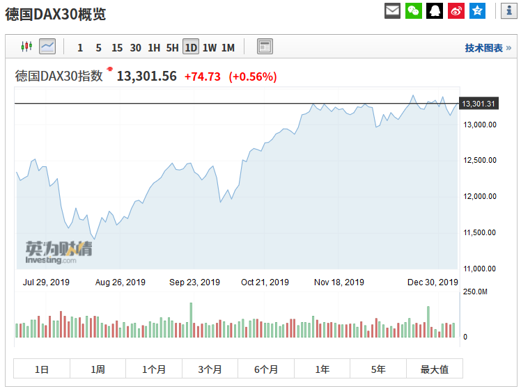 第2143頁