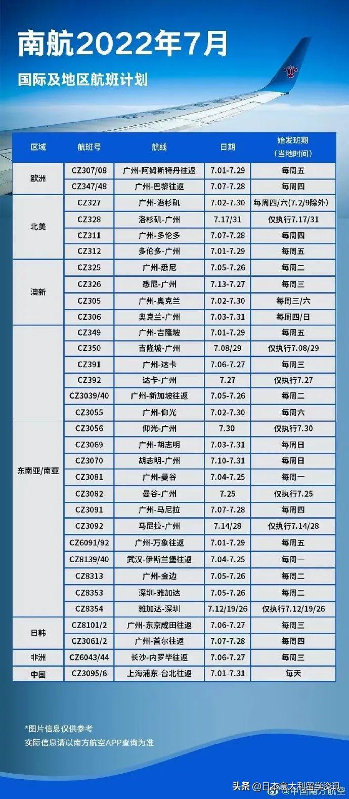 加拿大實現(xiàn)飛航線的可能性探討，機遇與挑戰(zhàn)并存