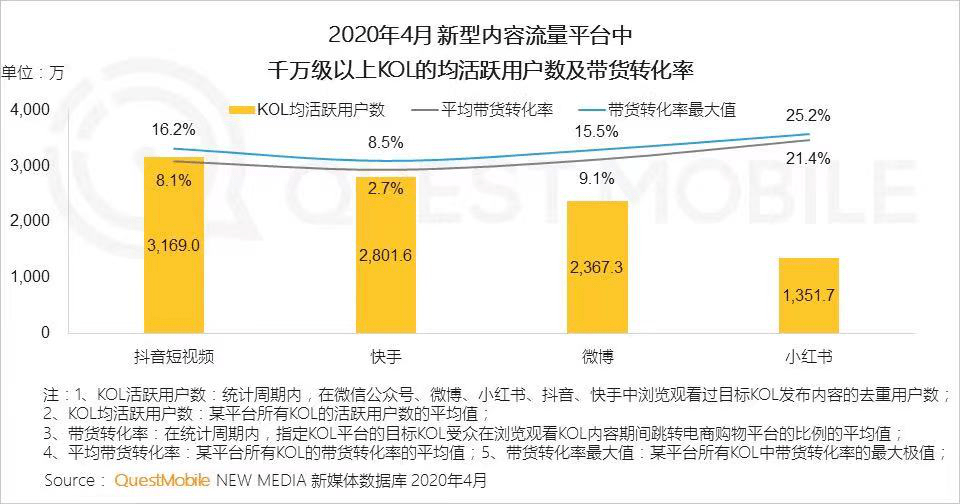 國際化品牌的打造之路，策略與實(shí)踐