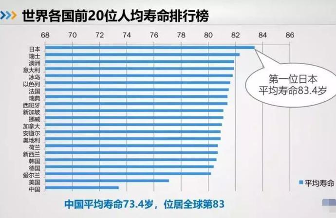 第2195頁