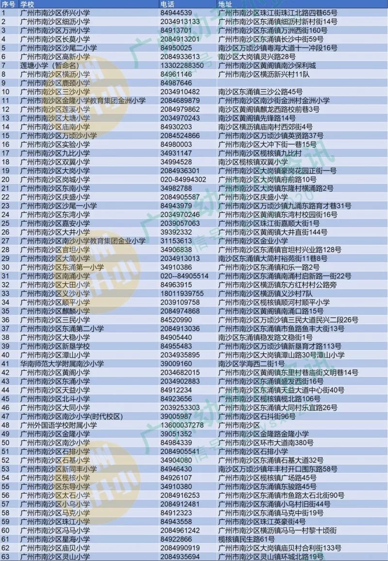 2024全年資料免費大全，實地解讀說明_挑戰(zhàn)款76.58.16