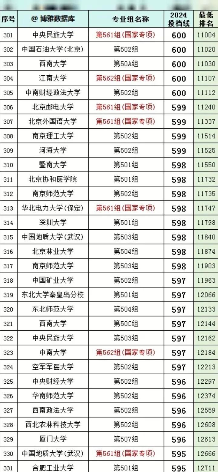 600圖庫大全免費(fèi)資料圖2024，可靠性執(zhí)行方案_M版71.10.61