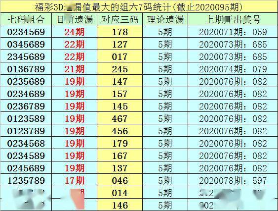 香港二四六開獎(jiǎng)資料大全，真實(shí)數(shù)據(jù)解析_黃金版29.42.68