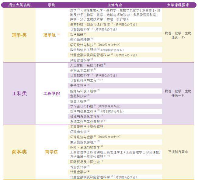 腳線輕鋼 第588頁
