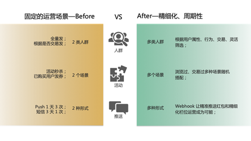 7777788888新版跑狗圖，精細化評估解析_HDR20.77.38