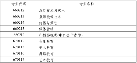 新澳好彩免費資料查詢302期，專業(yè)問題執(zhí)行_3D29.26.66
