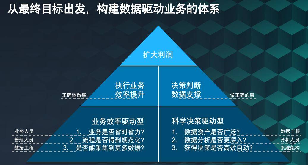 新澳精準資料期期精準，合理決策評審_DP85.76.6