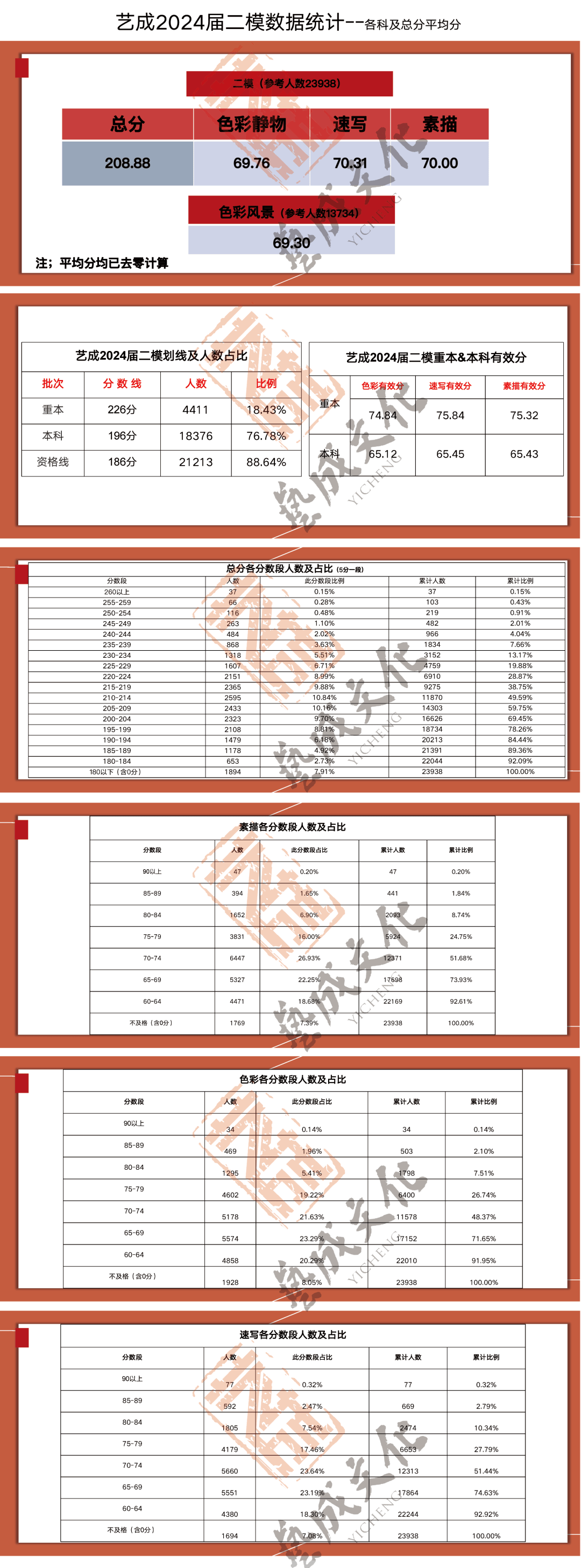 2024新澳資料大全，深入應(yīng)用解析數(shù)據(jù)_bundle75.88.76