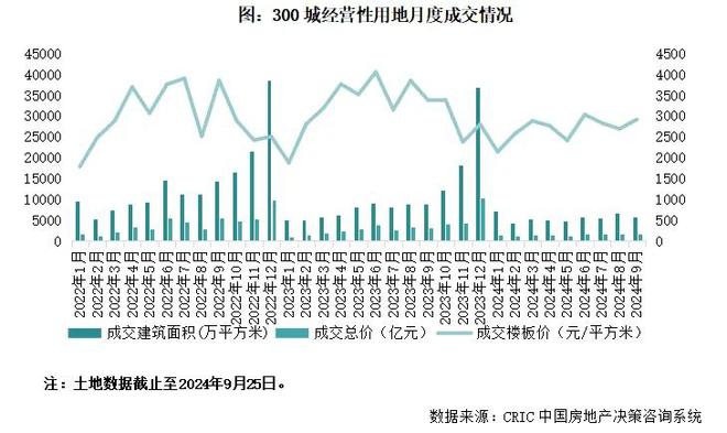 澳門王中王100%的資料2024年，實地考察分析數(shù)據(jù)_Essential86.89.63