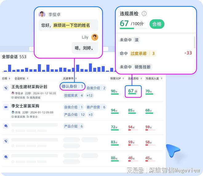 2024精準(zhǔn)管家婆一肖一馬，實(shí)地計(jì)劃驗(yàn)證數(shù)據(jù)_策略版44.1.97
