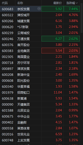 游戲與傳媒股市波動，無線傳媒跌超9%的初步分析