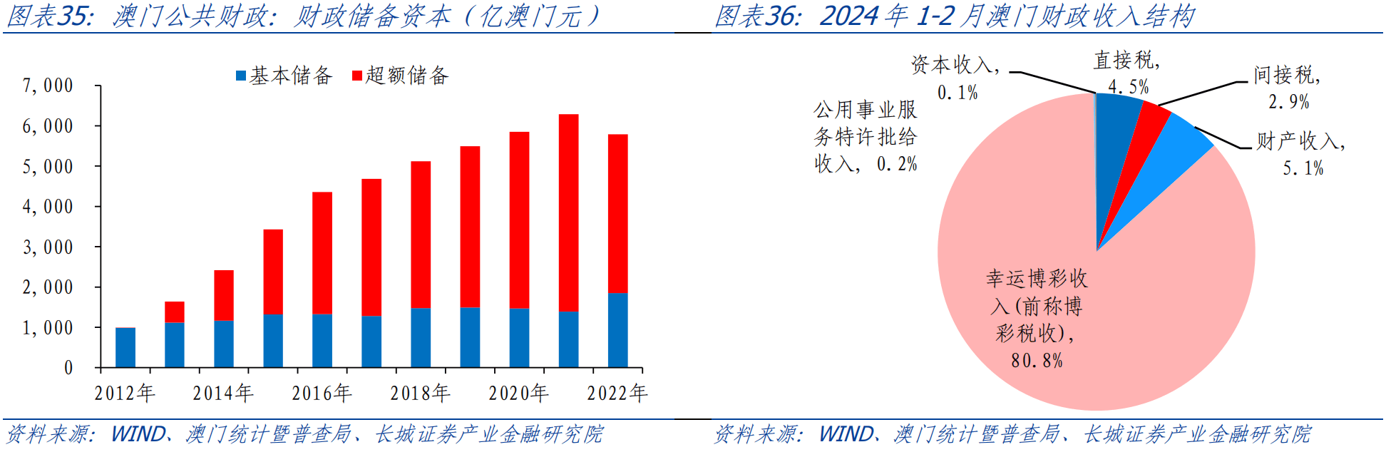 全網(wǎng)最精準(zhǔn)澳門資料龍門客棧，數(shù)據(jù)解析支持計(jì)劃_微型版33.95.47