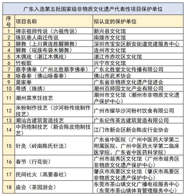澳門平特一肖100%準(zhǔn)資軟件截圖，實踐性計劃實施_限量款7.34.0
