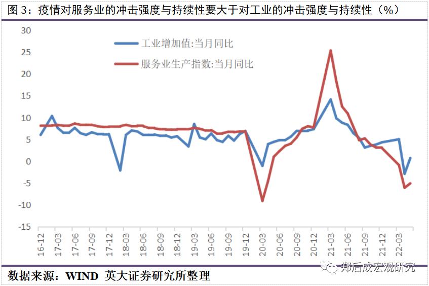 全國城鎮(zhèn)調(diào)查失業(yè)率分析，九月的就業(yè)現(xiàn)狀與挑戰(zhàn)，失業(yè)率達5.1%