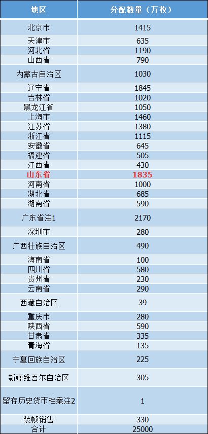 2024年今晚澳門特馬，精細方案實施_FHD版23.38.93