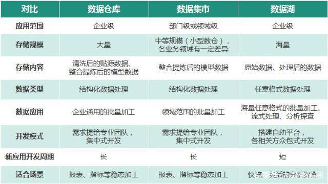 新澳天天開獎資料大全038期，數(shù)據(jù)解析導(dǎo)向計(jì)劃_Advance97.0.41