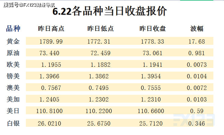 2024年天天開好彩資料，適用策略設計_專家版89.62.96