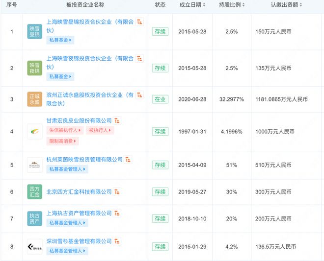 管家婆一笑一碼100正確，深入執(zhí)行數(shù)據(jù)應用_V51.14.2