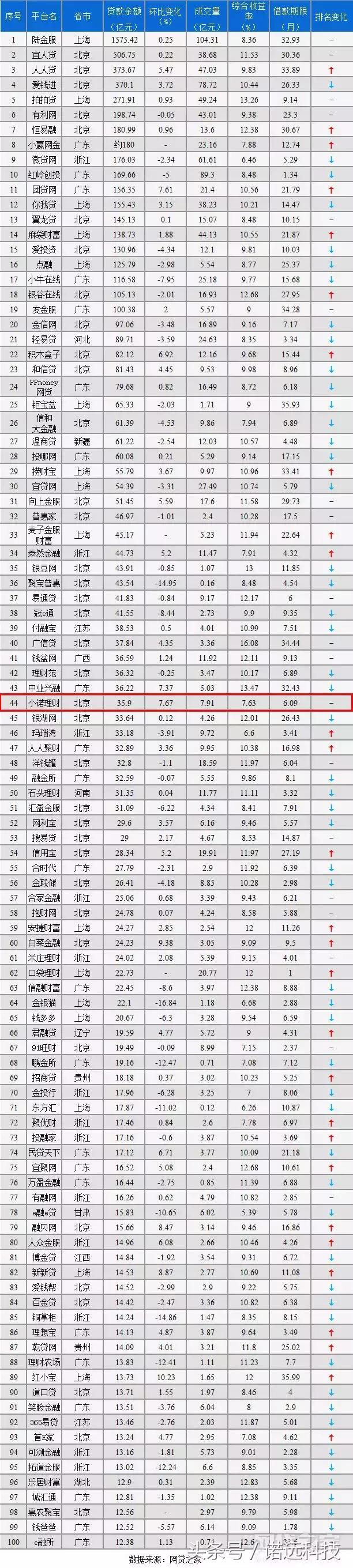 商品住房項目貸款全面納入白名單，重塑房地產金融穩(wěn)健高效新體系