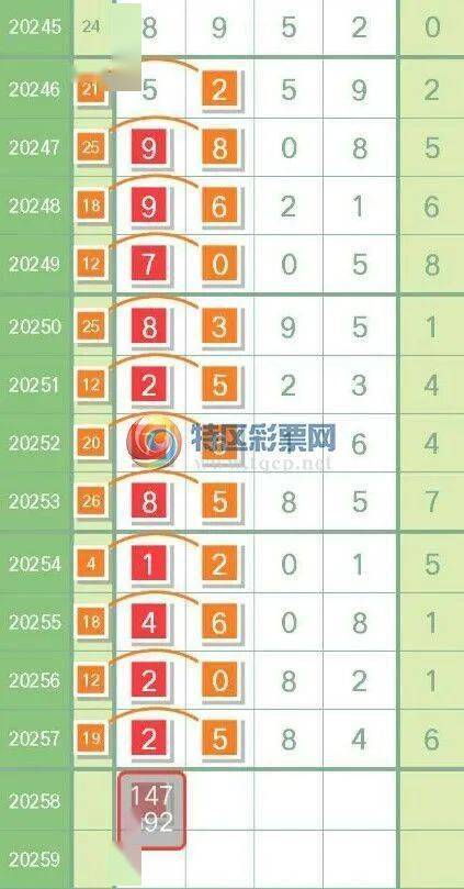 腳線輕鋼 第542頁