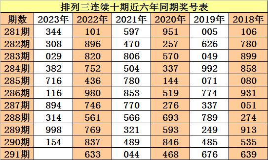 澳門黃大仙三肖三碼預(yù)測，精準(zhǔn)100%精選解讀版ZRG202.21
