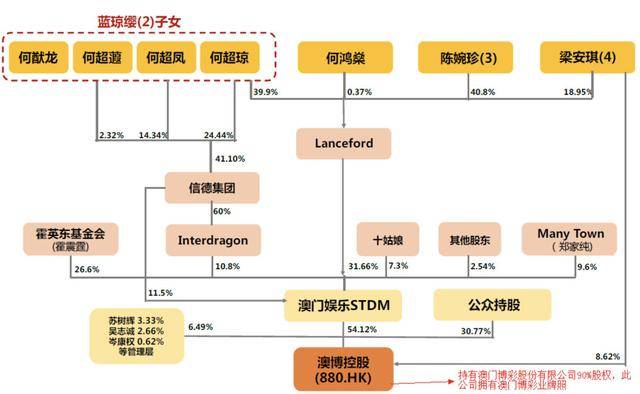 香港澳王一碼一肖預測，安全評估策略詳解_YKN761.14廣播版