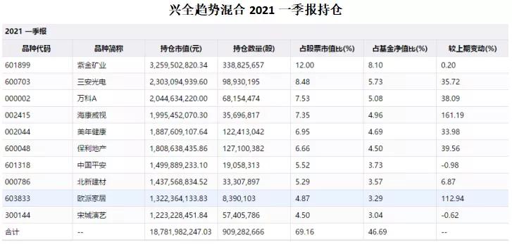 專家：地產(chǎn)股受政策刺激持續(xù)反彈