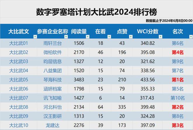 “2024澳門正版免費(fèi)資源車更新，決策資料全面升級(jí)_NWP726.2增強(qiáng)版”