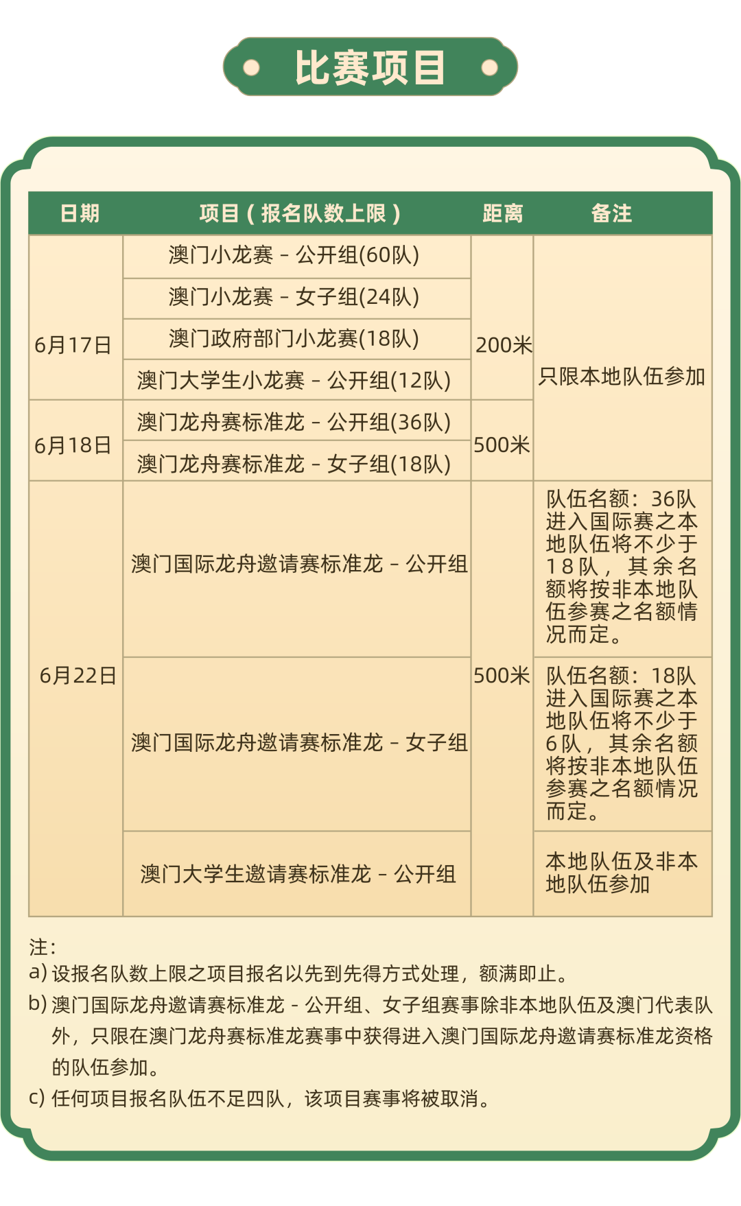 “2024年澳門每日六開彩現(xiàn)場(chǎng)直播，熱門解析及定義更新版TLO489.27”