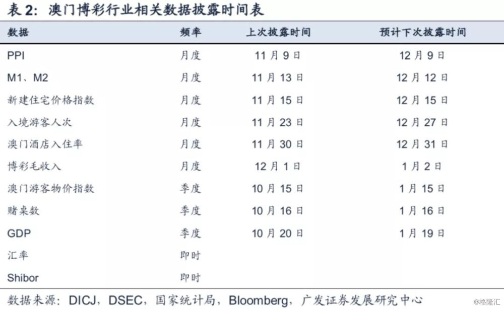 2024年澳門每日六次開獎(jiǎng)奇觀，深度剖析定義與CGH971.75實(shí)現(xiàn)版揭秘