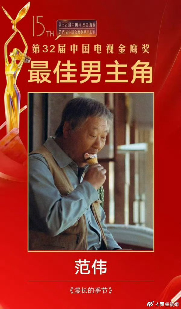 范偉榮獲金鷹獎(jiǎng)最佳男主角提名，演技卓越，塑造經(jīng)典角色的典范典范返回搜狐網(wǎng)首頁(yè)返回搜狐，查看更多精彩內(nèi)容