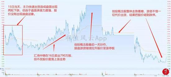 DVG882.57 適中版精準(zhǔn)管家婆聯(lián)盟特色解讀與安全策略分析