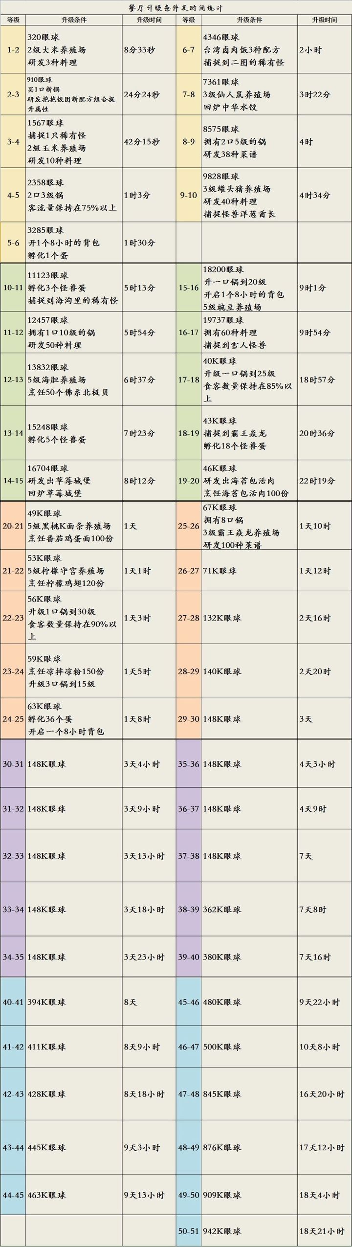 2024,全年資料兔費(fèi)大全,最新正品準(zhǔn)確性_內(nèi)含版XZH722.75