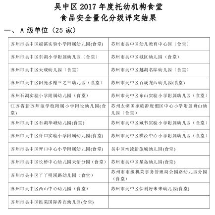 新奧彩資料長(zhǎng)期免費(fèi)公開,安全策略評(píng)估方案_天神NVB681.6
