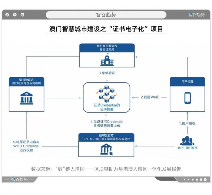 新澳門內(nèi)部一碼精準公開網(wǎng)站,安全策略評估方案_金丹境UZX855.6