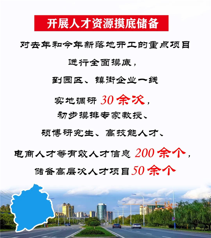 商河最新招聘動態(tài)與職業(yè)機會展望，招聘信息及職業(yè)展望一覽