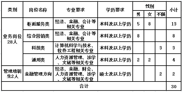 海門最新招聘動(dòng)態(tài)及其地區(qū)就業(yè)市場影響