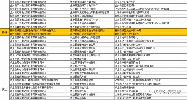 2024年正版資料免費大全掛牌,最新研究解釋定義_固定版WFE410.62