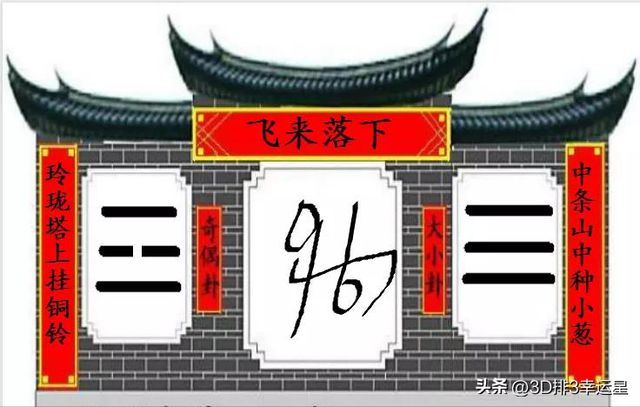 2024年新澳門今晚開獎結(jié)果查詢,預(yù)測深度解讀_煉髓境MZC678.32