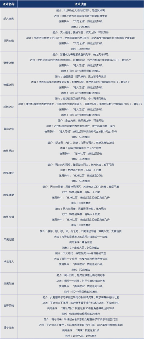 全年資料免費(fèi)大全正版資料最新版,測(cè)試評(píng)估_官方版FGK67.09
