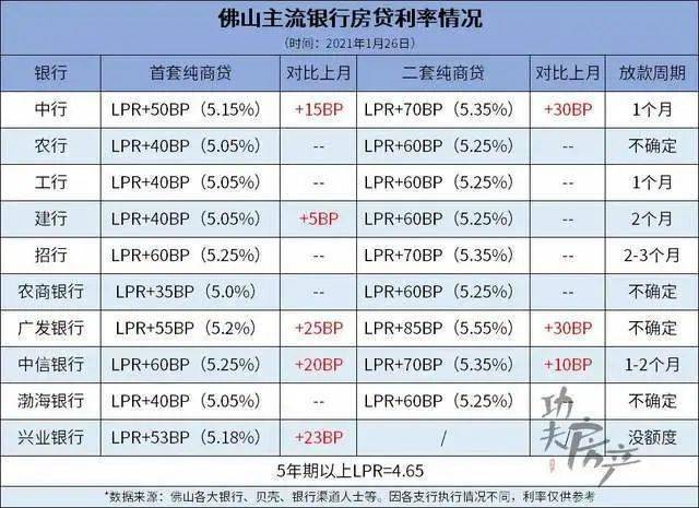 香港二四六最快開獎(jiǎng),個(gè)體內(nèi)差異評(píng)價(jià)_final正式版YAN215.87
