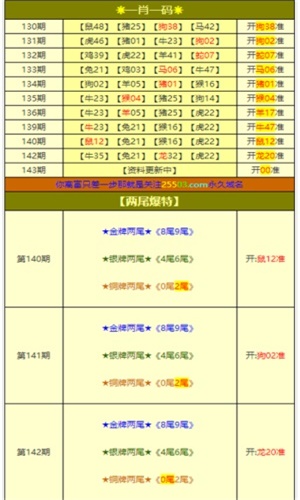 白小姐一肖一碼今晚開獎(jiǎng),安全策略評(píng)估方案_超圣境QYD462.88