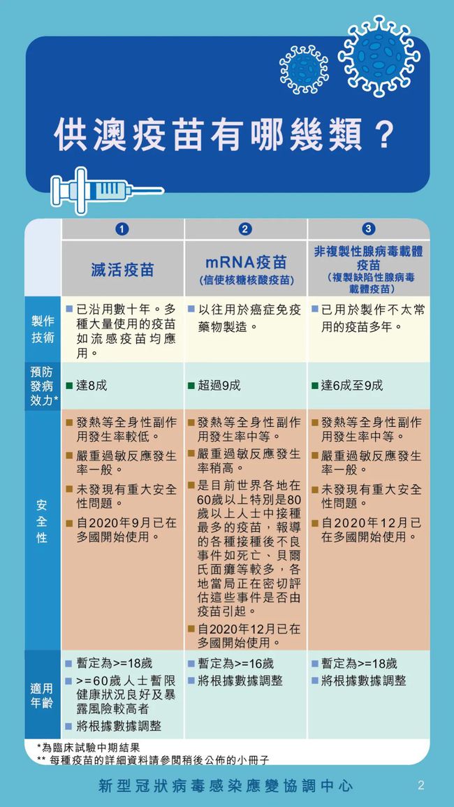吊頂龍骨材料 第420頁