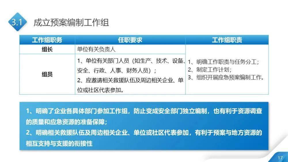 新奧內部最準資料,最新熱門解答定義_薄荷版XMG398.13