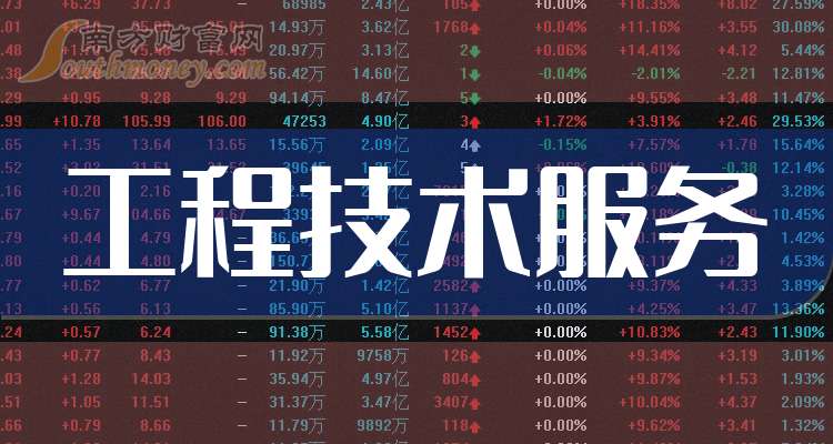 2024年香港正版資料免費大全,安全科學與工程_創(chuàng)世神XGC942.17