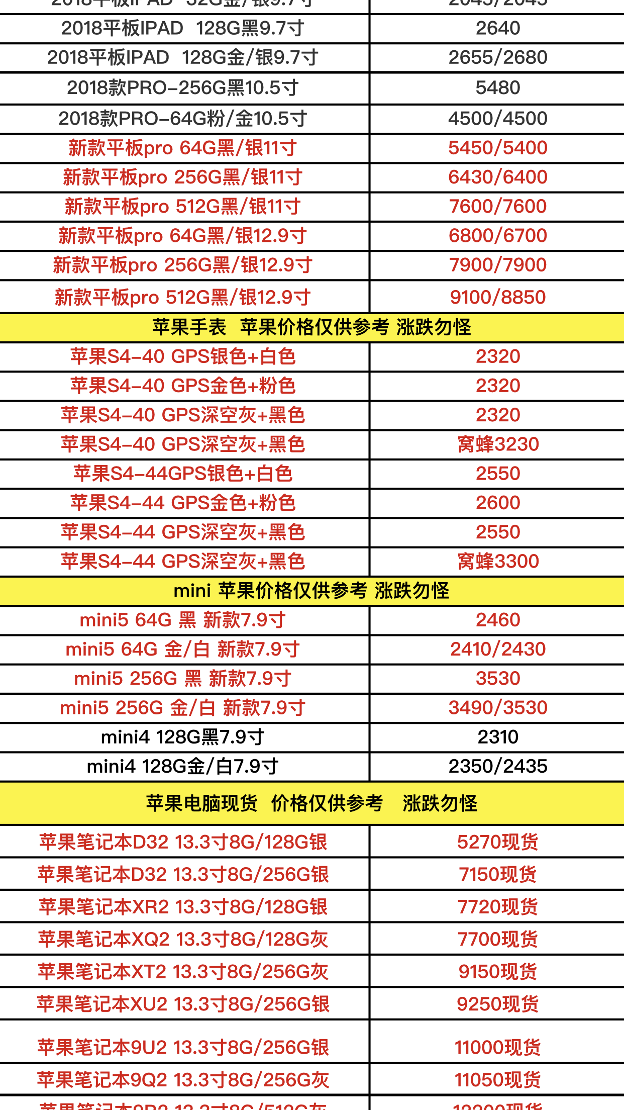 蘋果手機(jī)最新價(jià)格表及其市場影響力深度解析揭秘