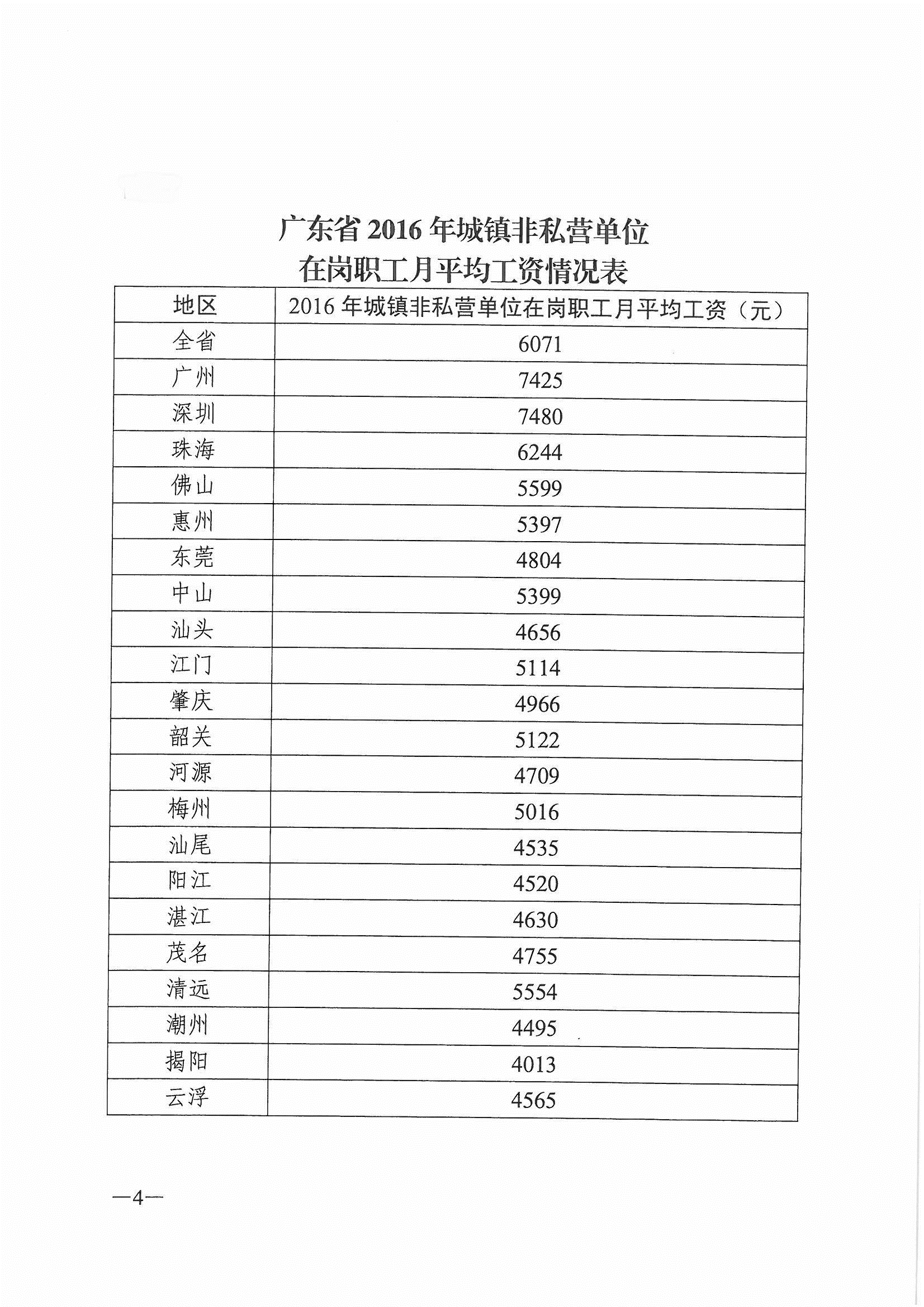最新社保繳費比例深度解讀與影響分析全解析