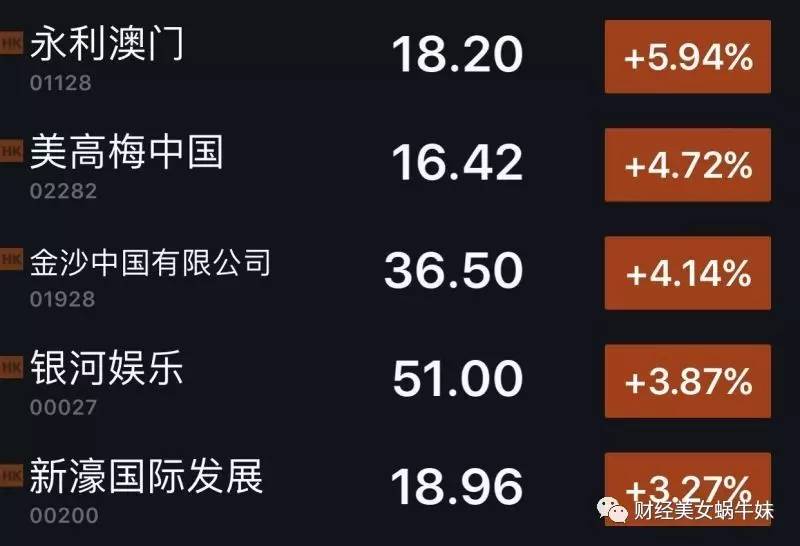 澳門精準(zhǔn)一笑一碼100,醫(yī)學(xué)_元神LJU641.43